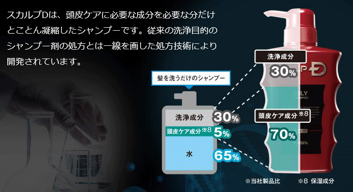 11��ڃX�J���vD�̊v�V